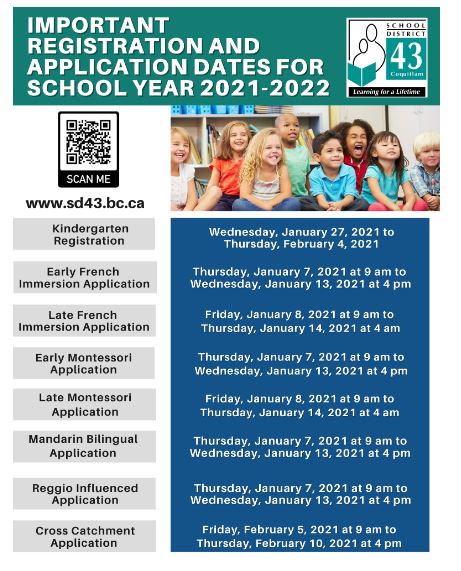 Kindergarten, Cross Catchment and Programs of Choice Dates